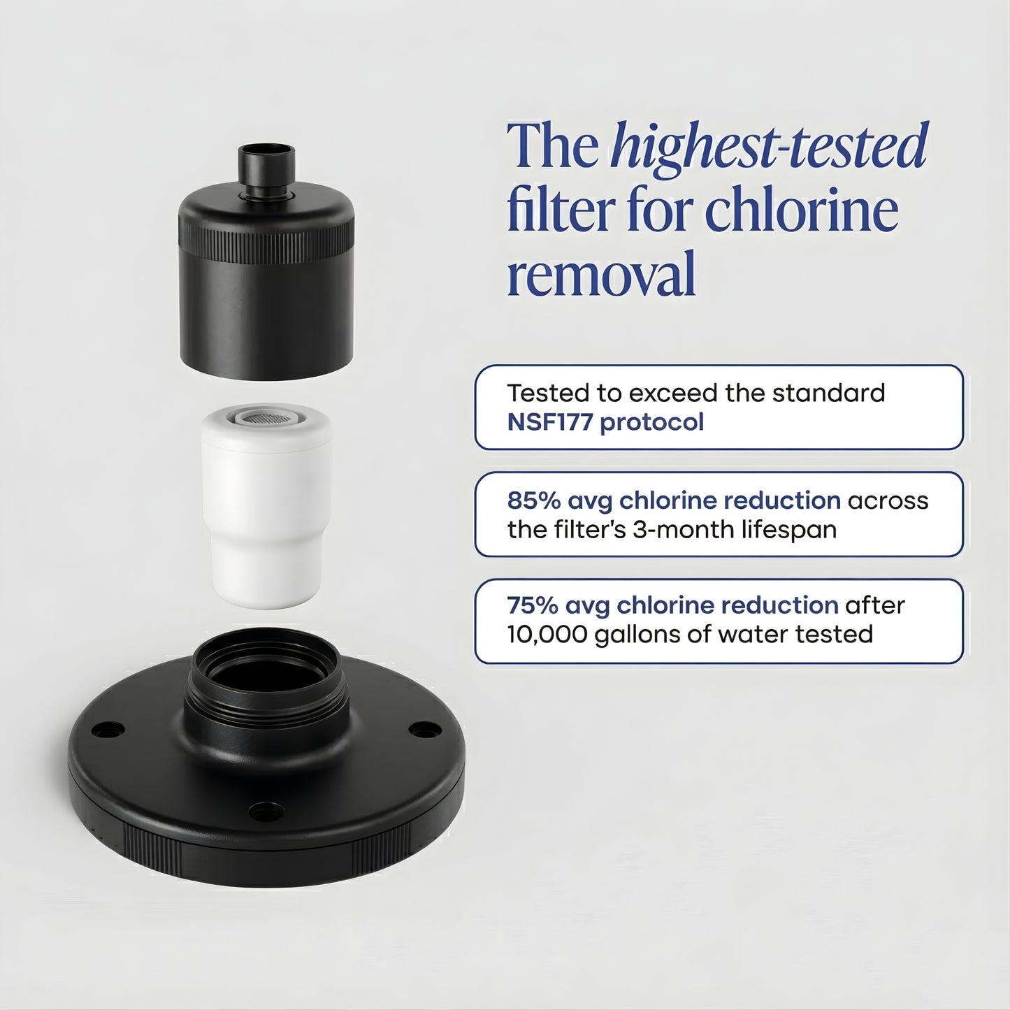 Pro Filtered Shower-Head