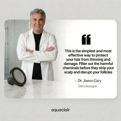 Pro Filtered Shower-Head